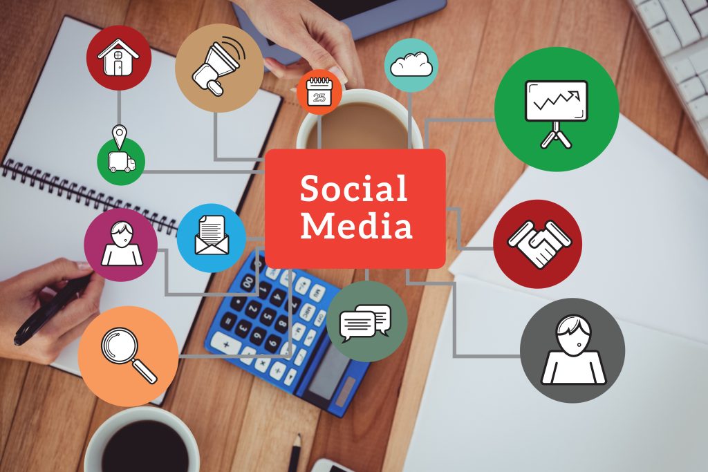 Social media marketing for business